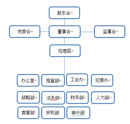 23099dc7bbdff82d2629bf1c6a9ba685.png 屏幕截图 2025-07-25 155814.png
