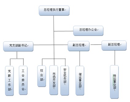 壹定发官方网站物流2025年前三季度.jpg