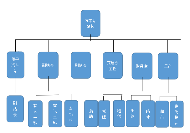 a123cc5da4c411e31b77ddfba0923a9f.png b8d67a6949bed3d087a64d9e632d09d.png